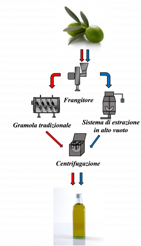 Image for diagramma.png