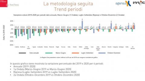 Image for metodologia.jpg